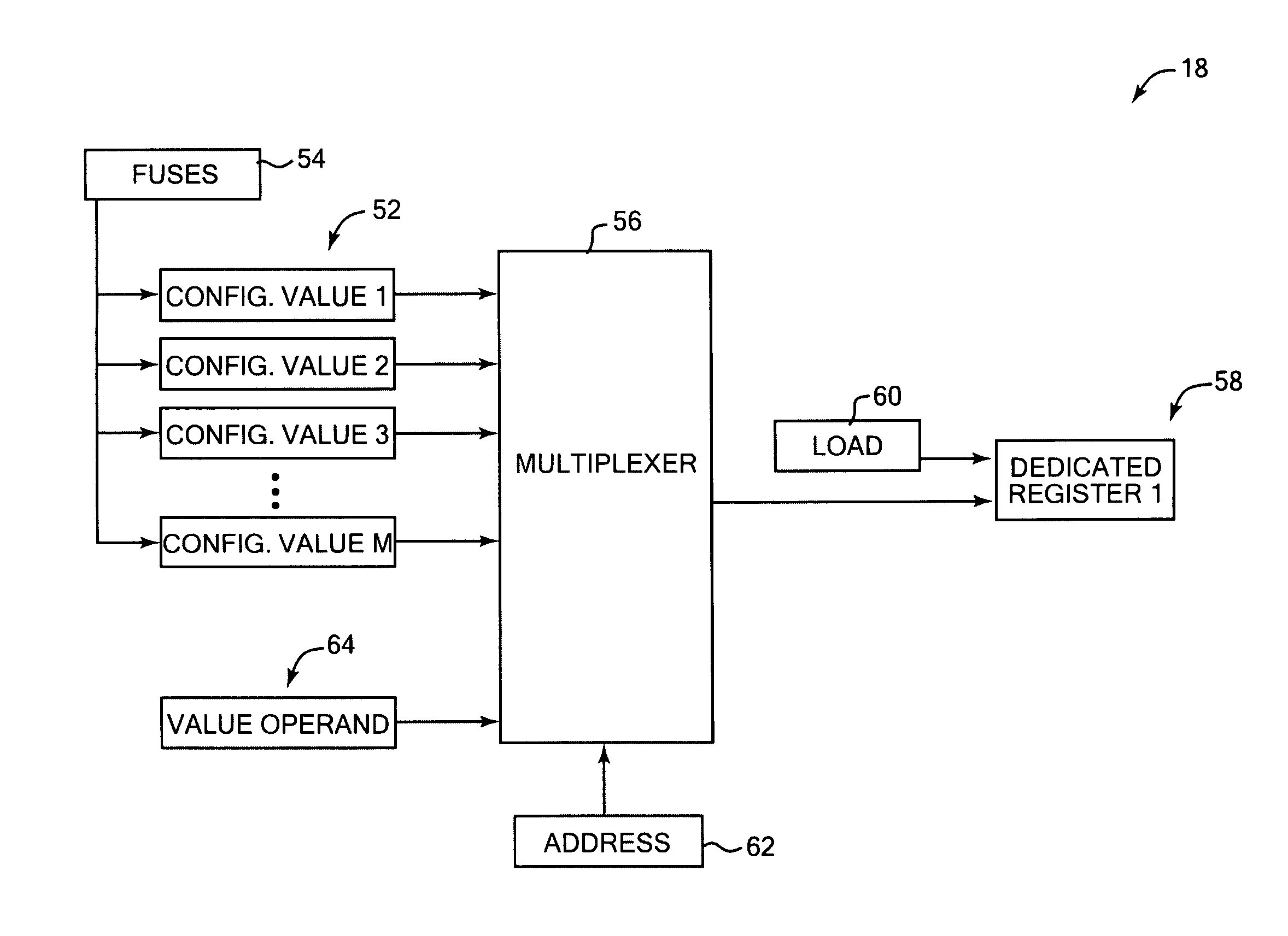 Method and system for configuring parameters for flash memory