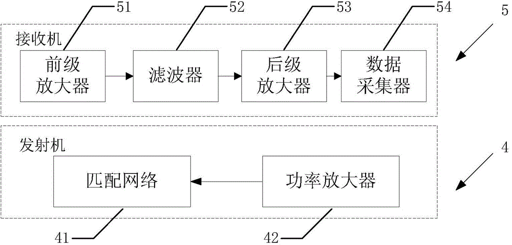 Seabed cold spring echo reflection detection system and sealed cold spring echo reflection detection method