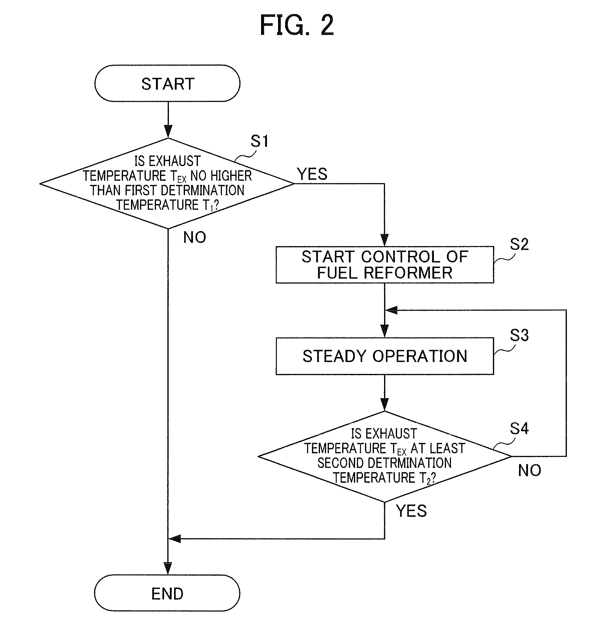 Exhaust purification device for internal combustion engine