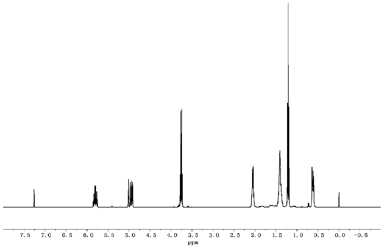 External electron donor for olefin polymerization catalyst, catalyst system and preparation method of polyolefin