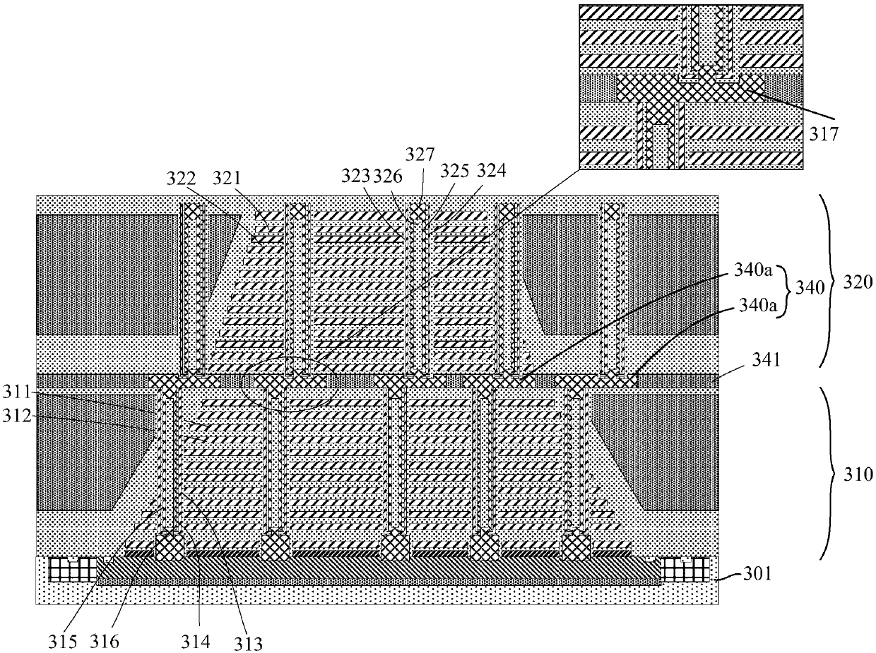 Method for forming three-dimensional memory and three-dimensional memory