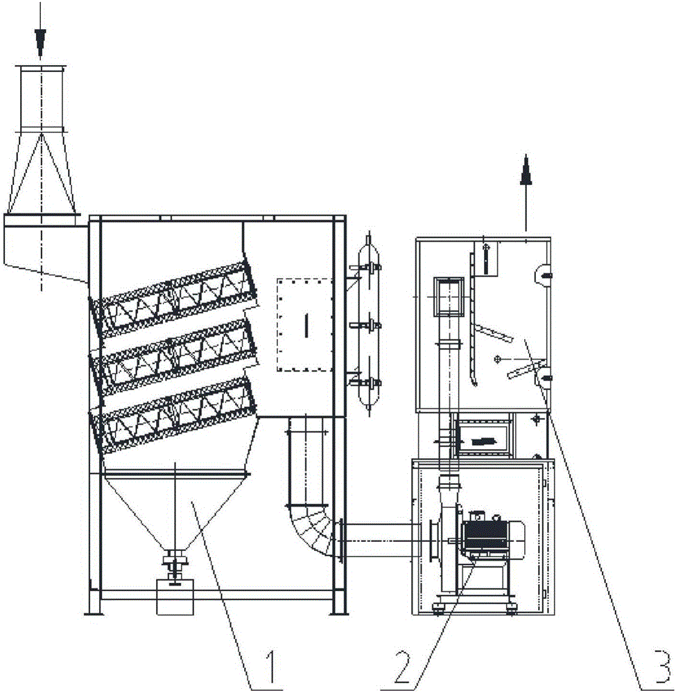 Dry/wet composite dedusting system