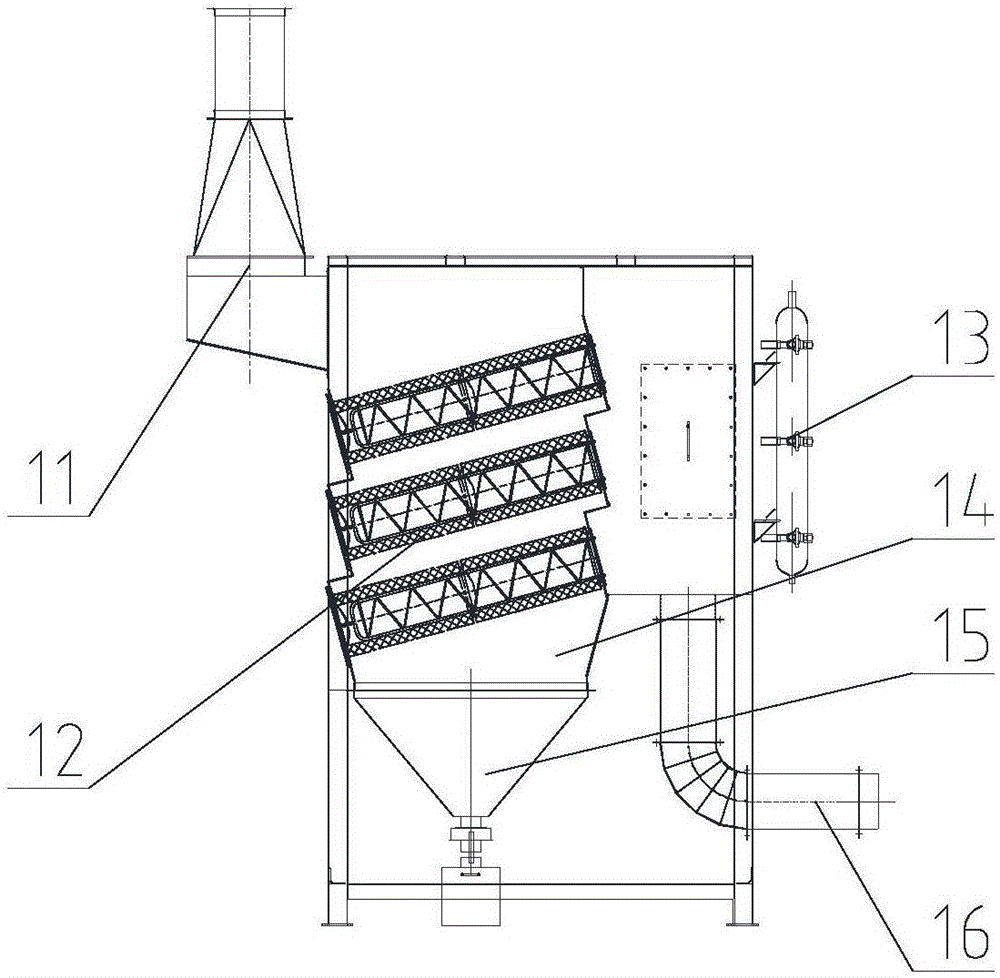 Dry/wet composite dedusting system