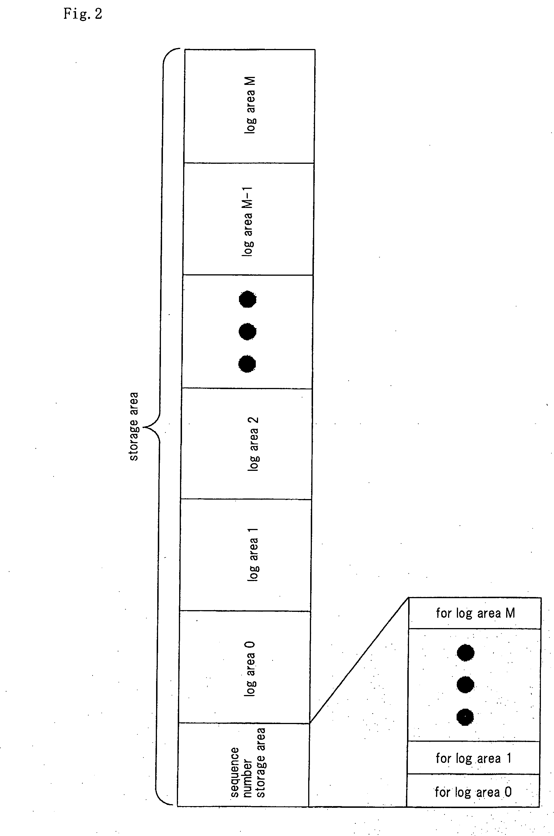 File management method for log-structured file system for sequentially adding and storing log of file access