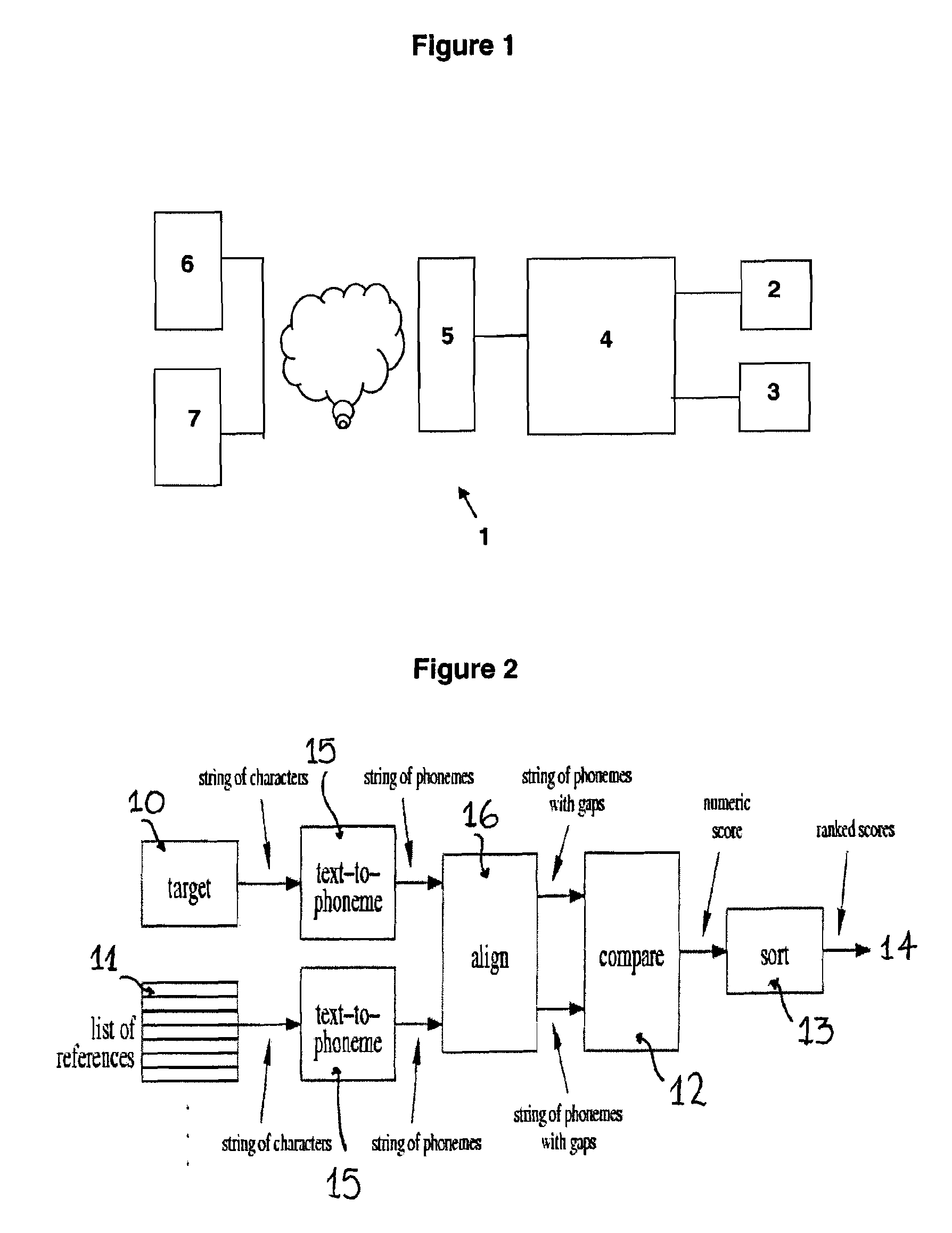 Aural similarity measuring system for text