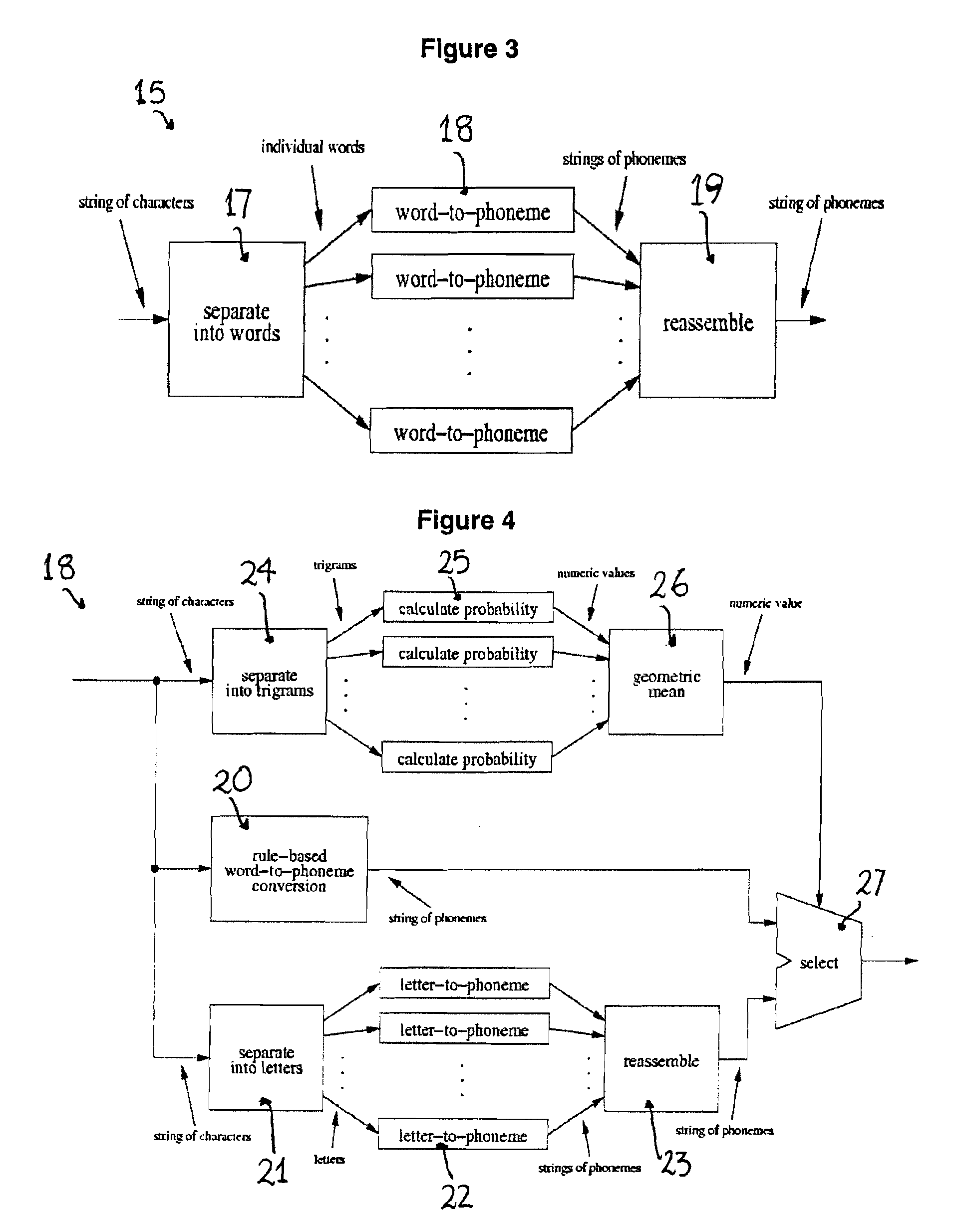 Aural similarity measuring system for text