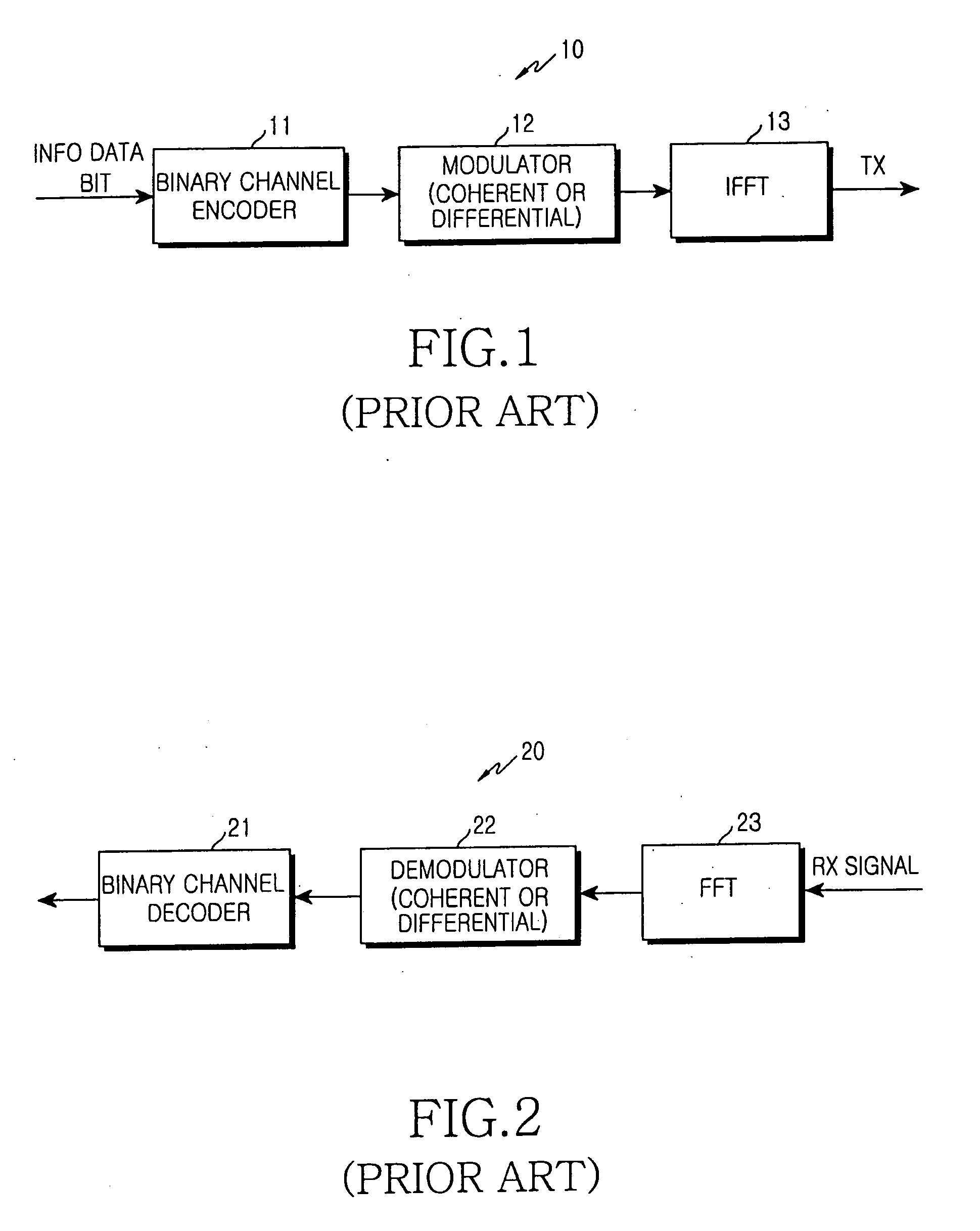 Method and apparatus for transmitting uplink fast feedback information in an OFDMA communication system