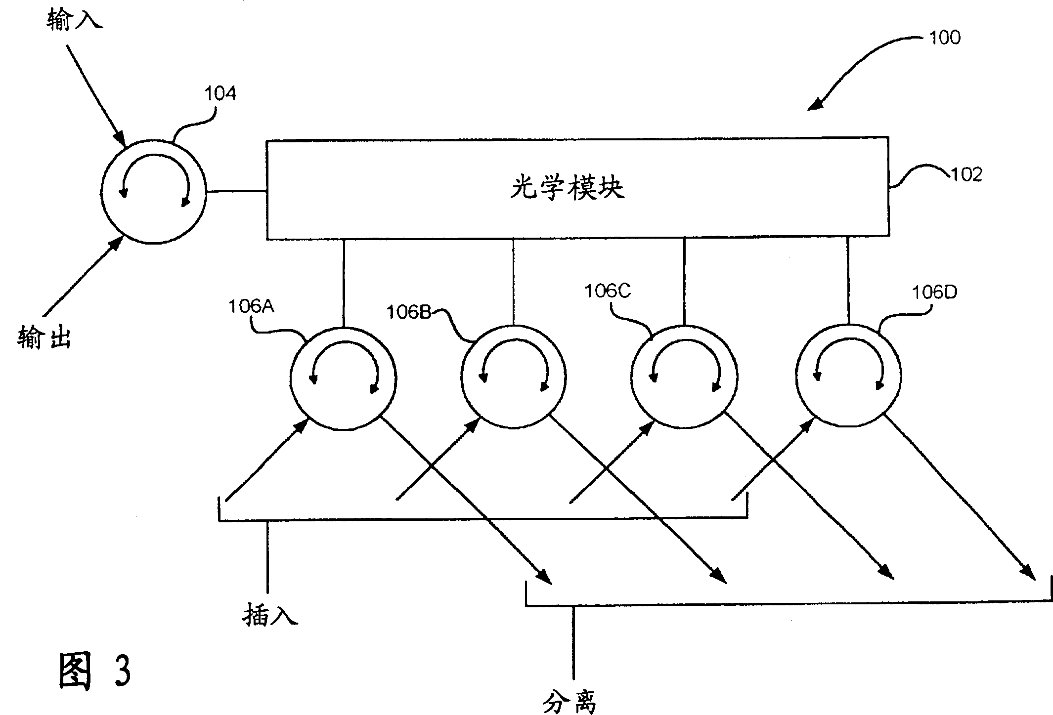 System and method of optical switch