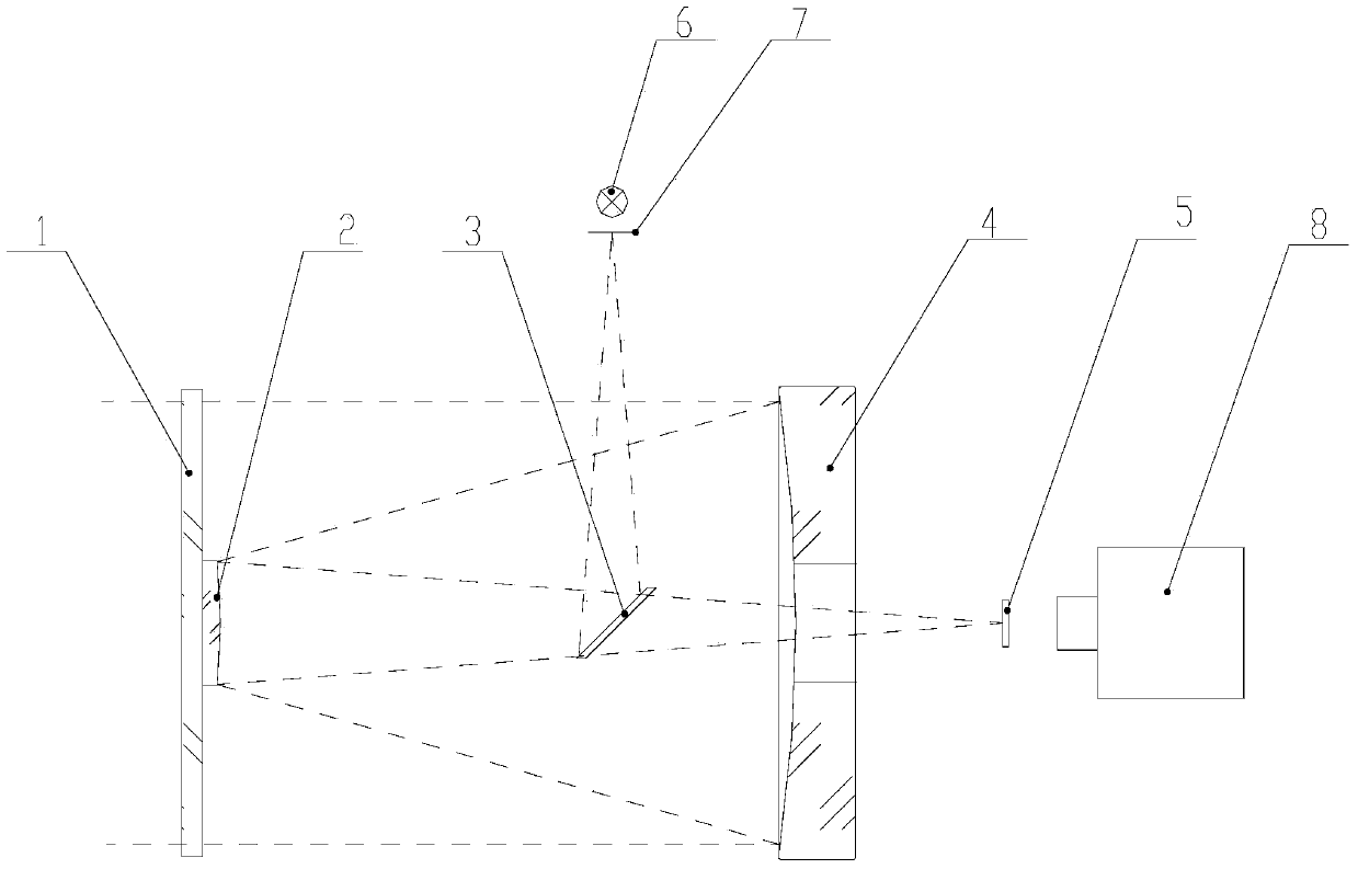 Infrared/visible dual-waveband photoelectric self-aligning system