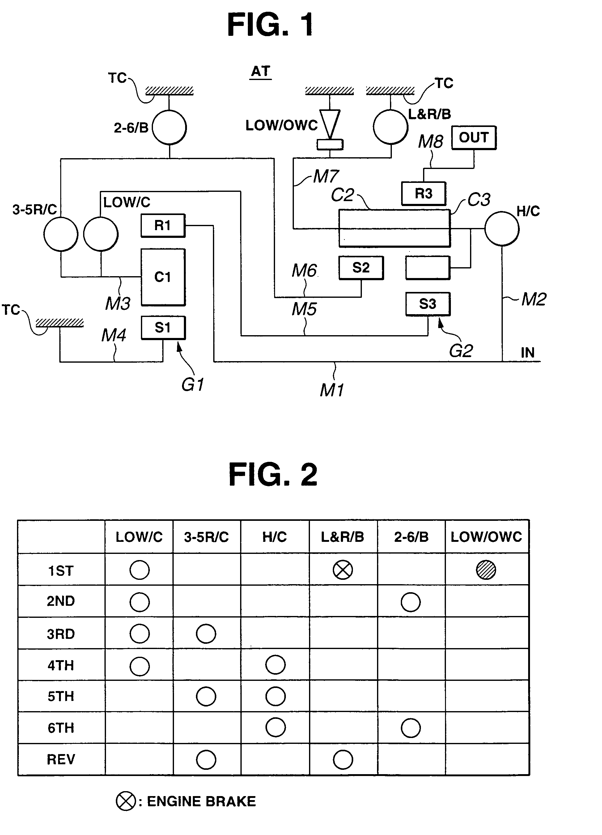 Shift control system of automatic transmission