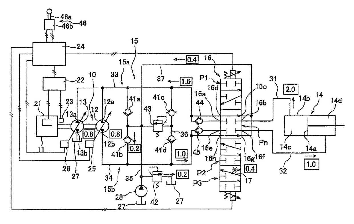 Hydraulic drive system