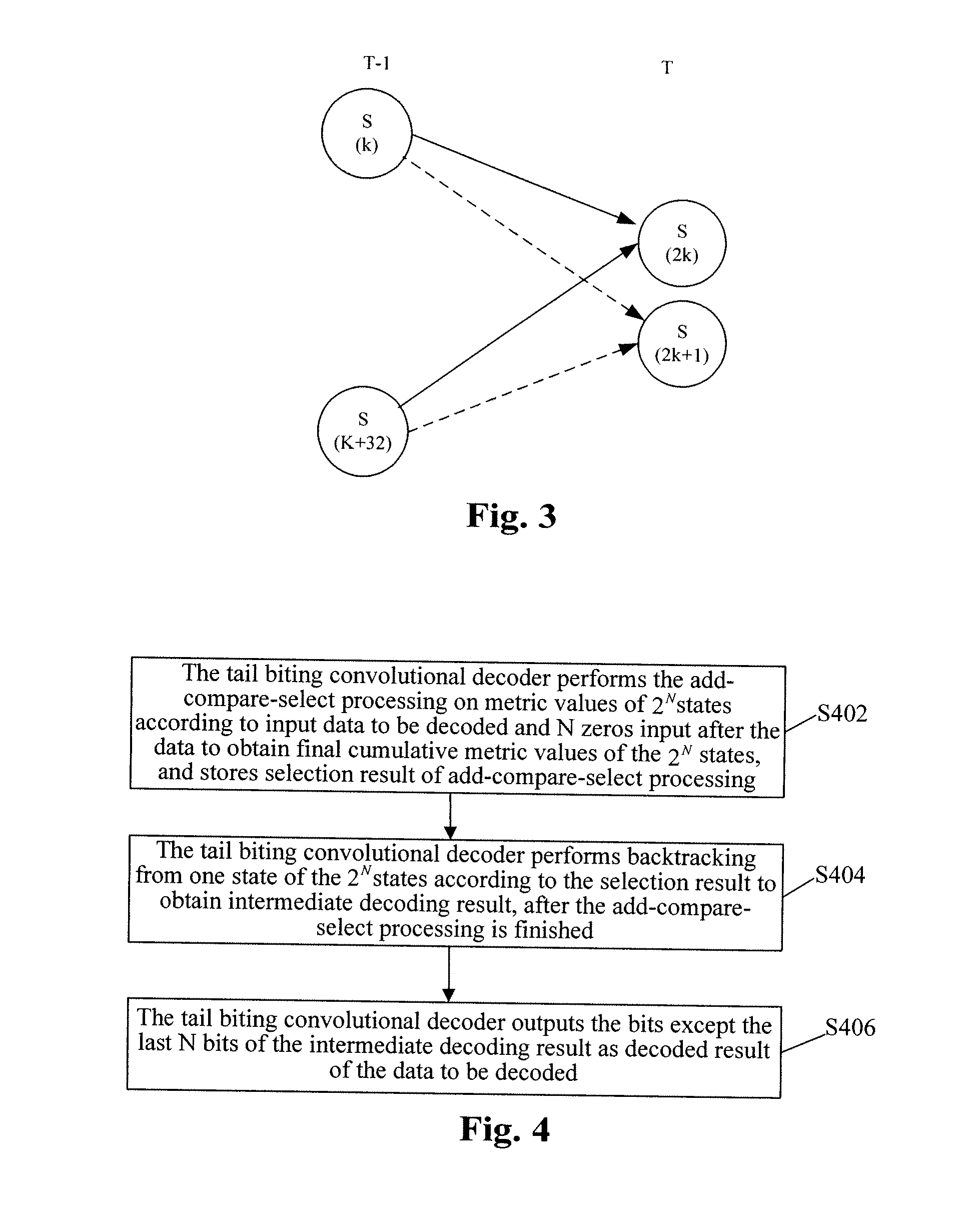 Channel decoding method and tail biting convolutional decoder