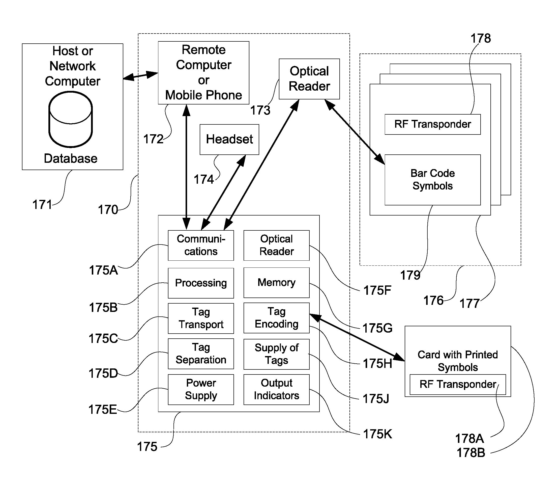 Systems, methods, and devices for commissioning wireless sensors