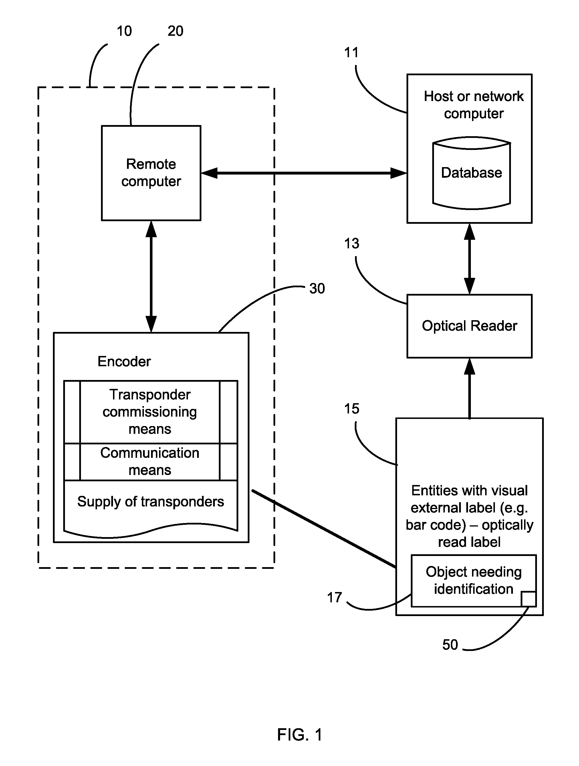 Systems, methods, and devices for commissioning wireless sensors