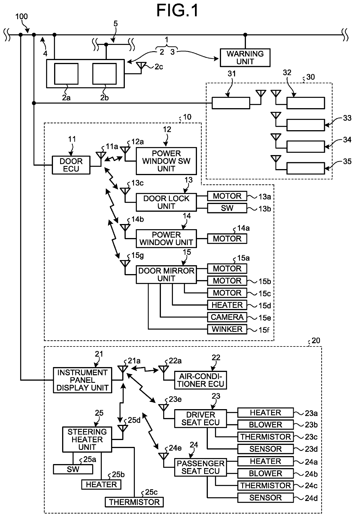 Communication managing device and communication system