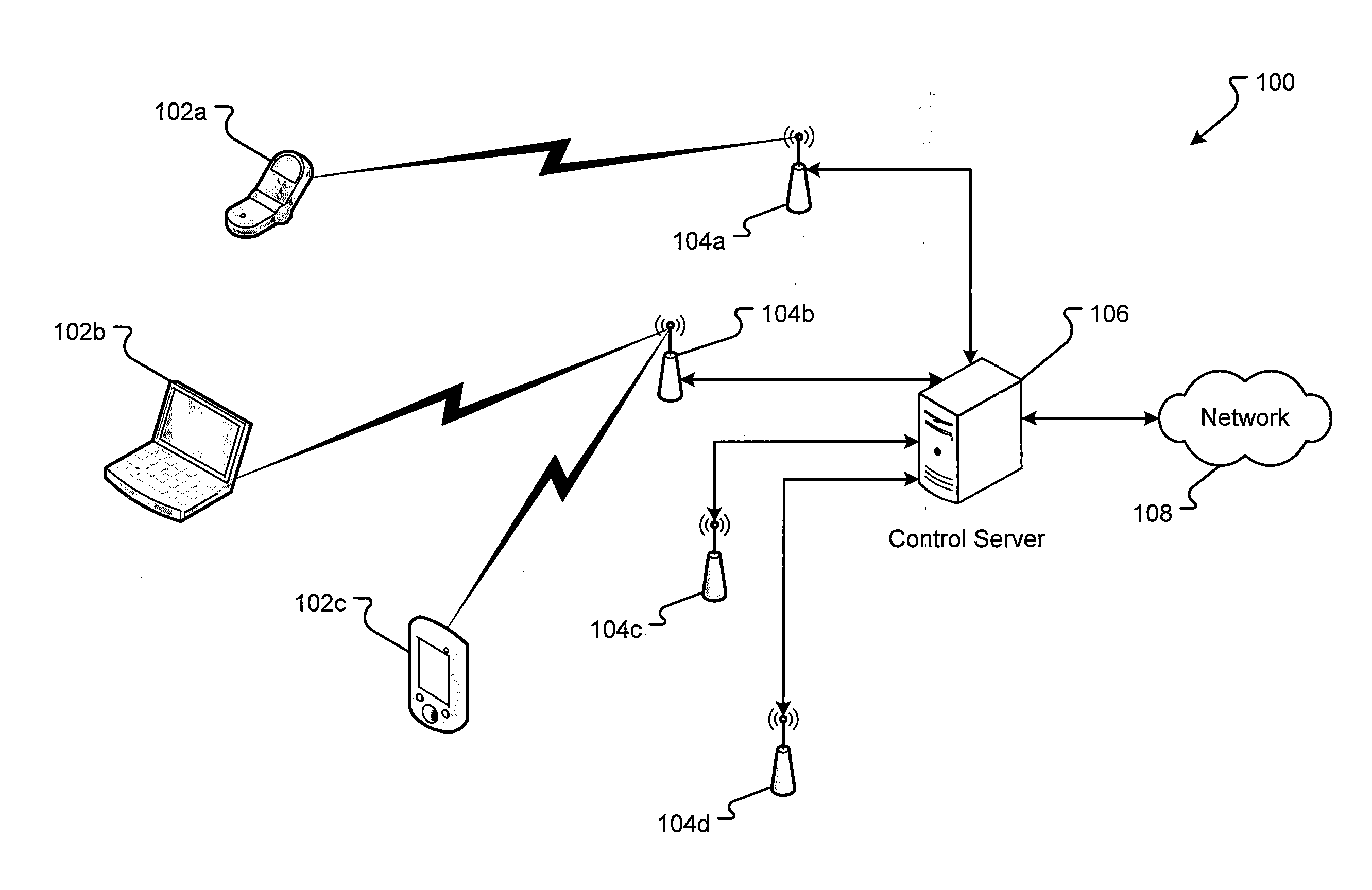 Proactive load distribution for 802.111-based wireless lans