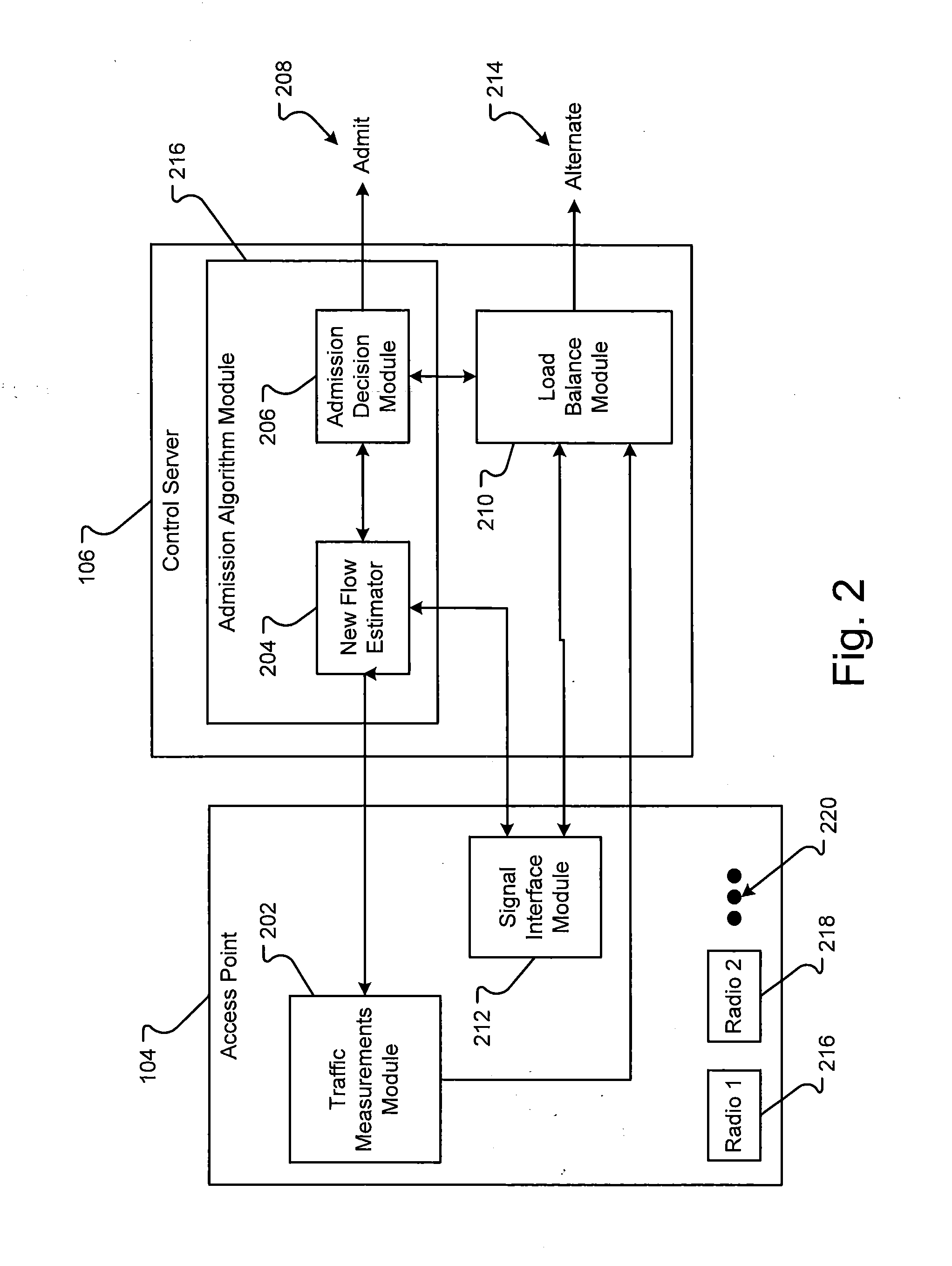 Proactive load distribution for 802.111-based wireless lans