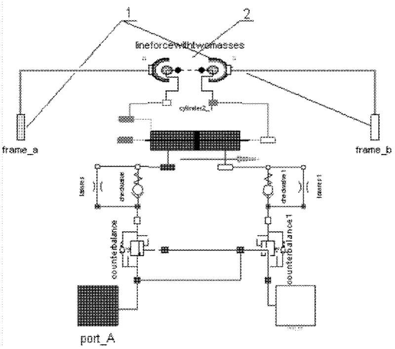 Modelica-language-based simulation modeling method for pump truck boom system