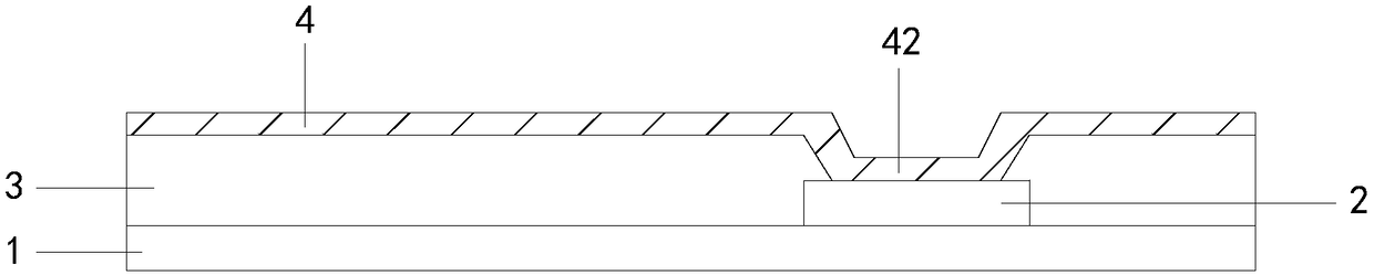 OLED panel and manufacturing method thereof