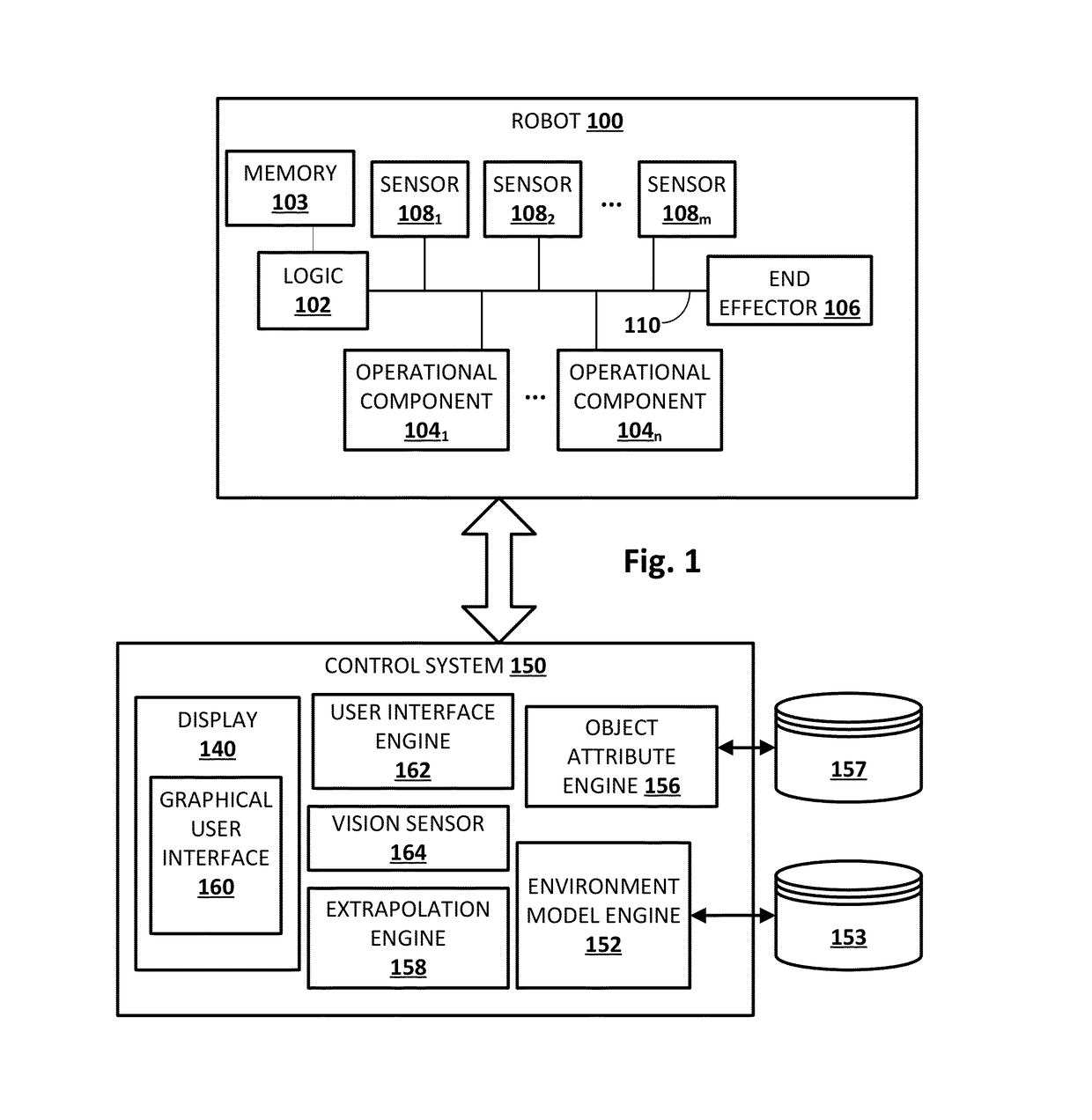 Space extrapolation for robot task performance