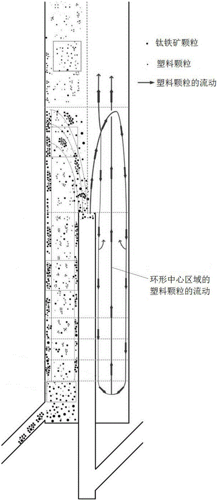 Annular fluidized bed separator of particle mixture