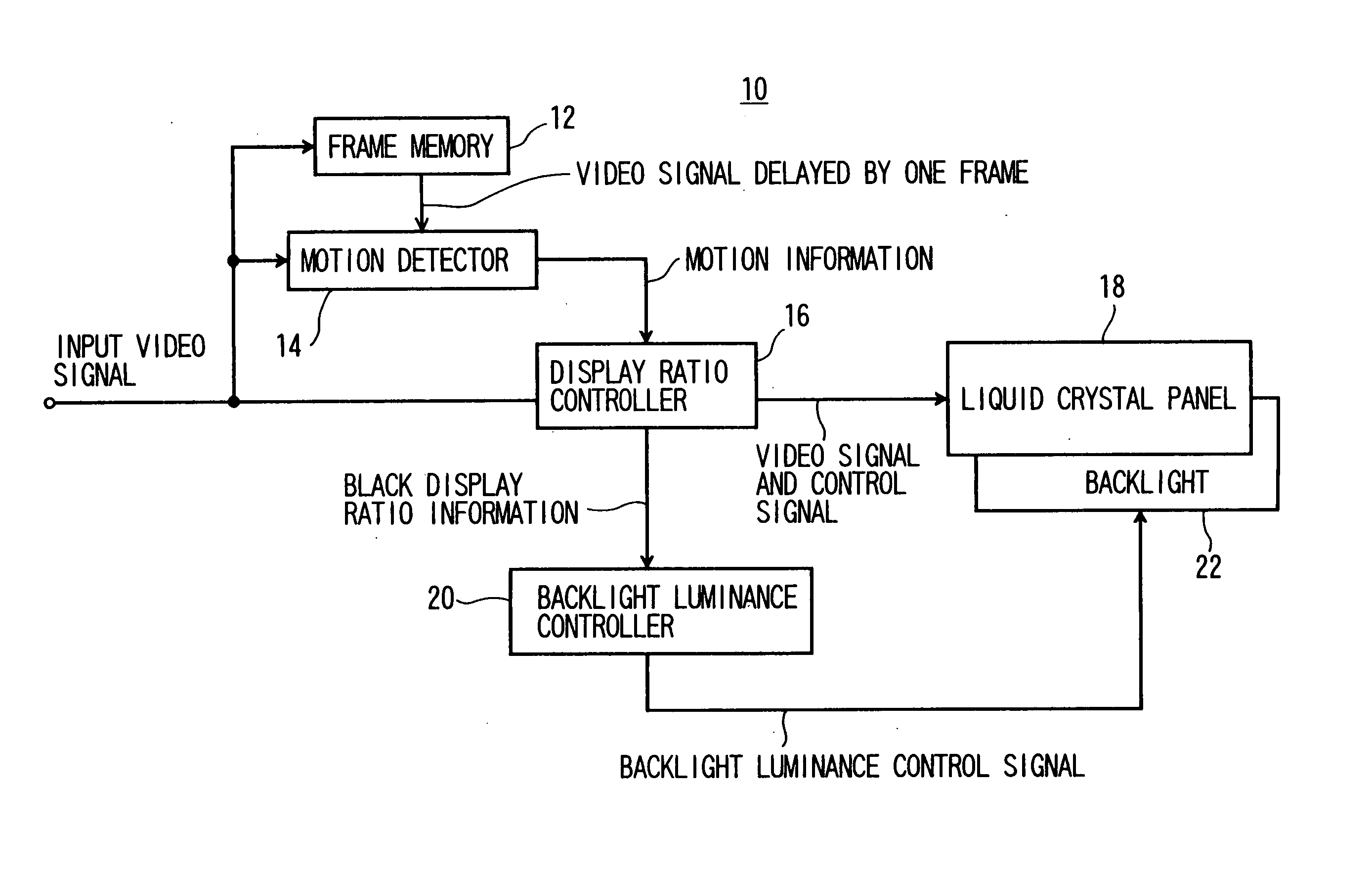 Image display device and image display method thereof