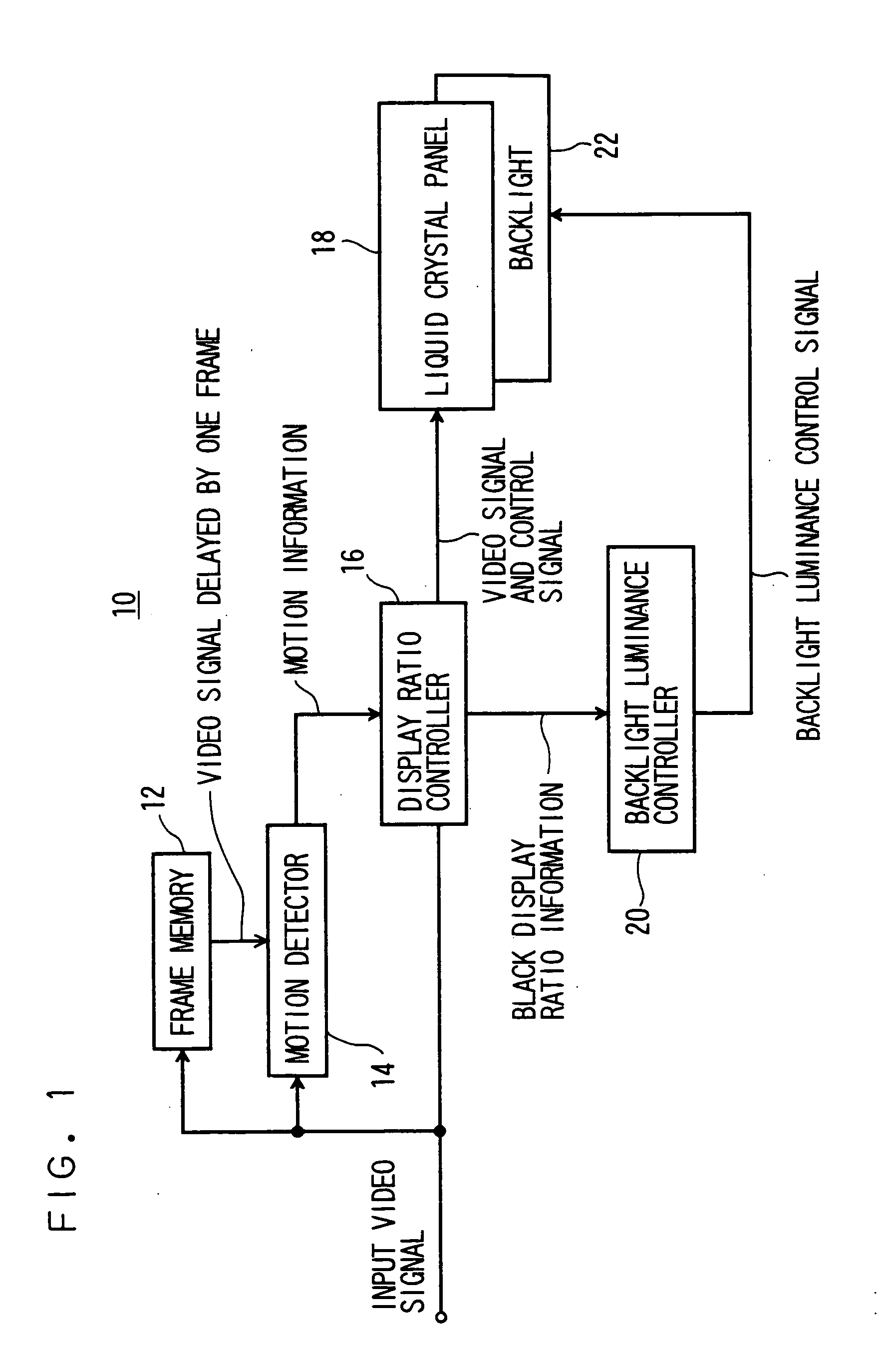 Image display device and image display method thereof