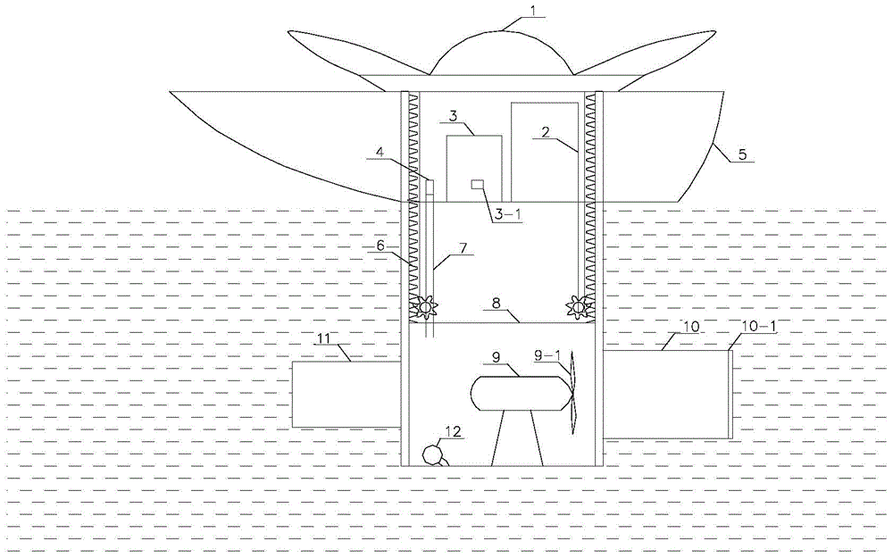 Water body intelligent acceleration and aeration apparatus used for city landscape river