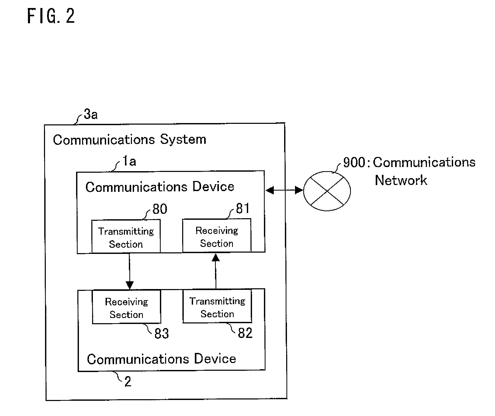 Communications device, communications method, communications circuit, communications system, computer program, and computer-readable storage medium containing the computer program