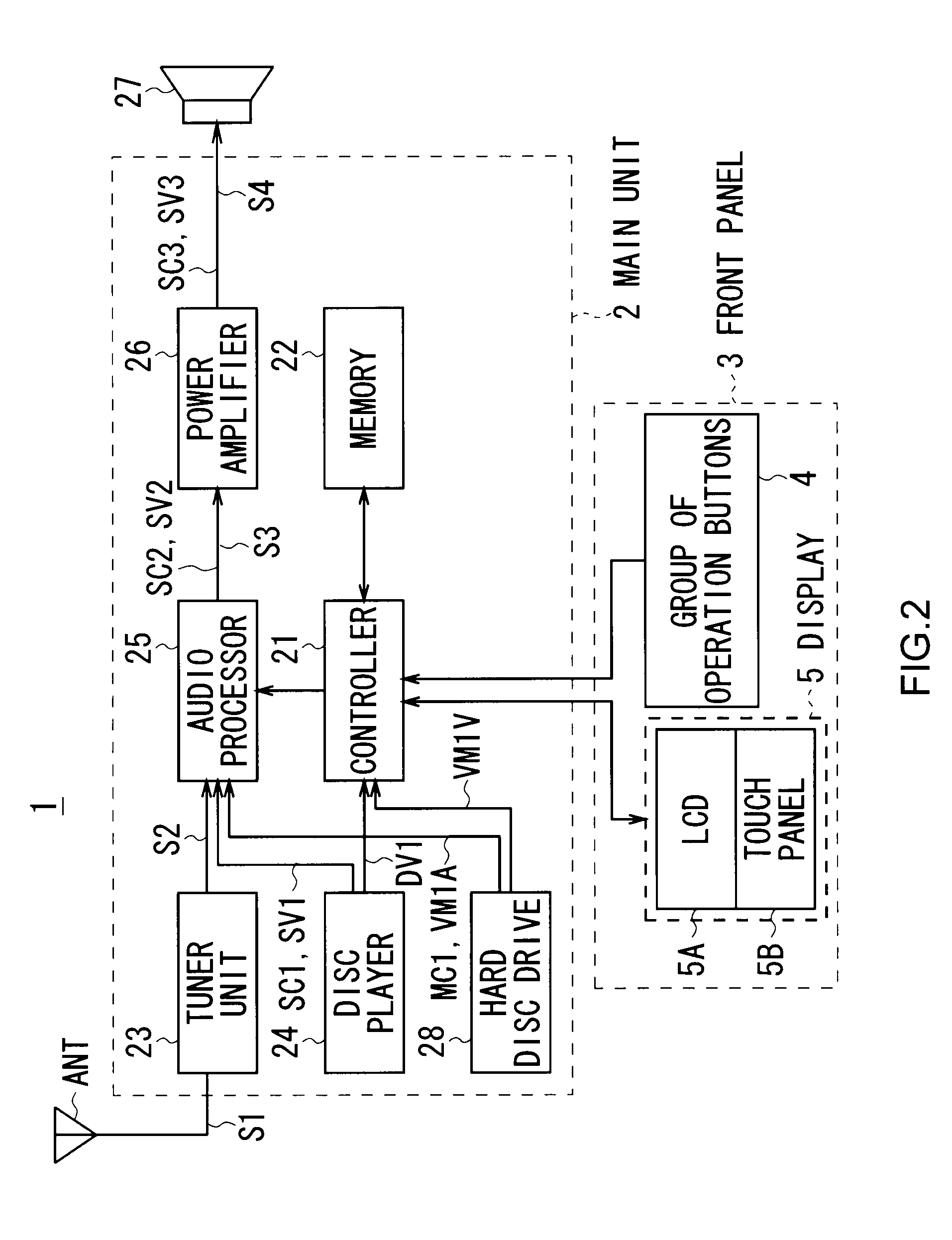 Content reproduction apparatus, status bar display method, and status bar display program