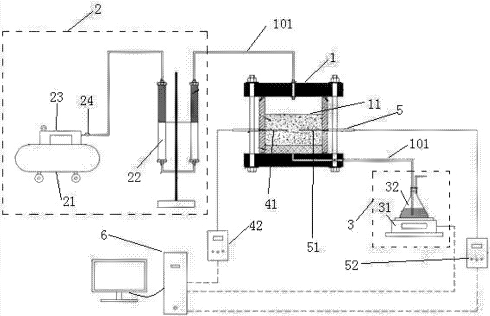 Porous rock-soil body thermophysical parameter testing system based on dehumidification technique