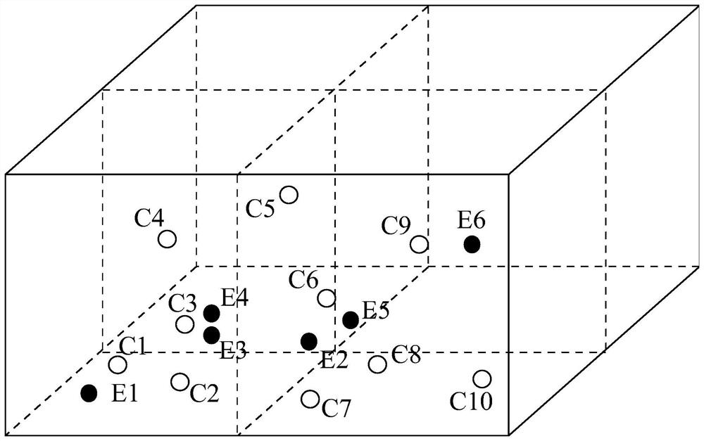 A method and system for generating and analyzing a three-dimensional map of temperature parameter distribution field in a computer room