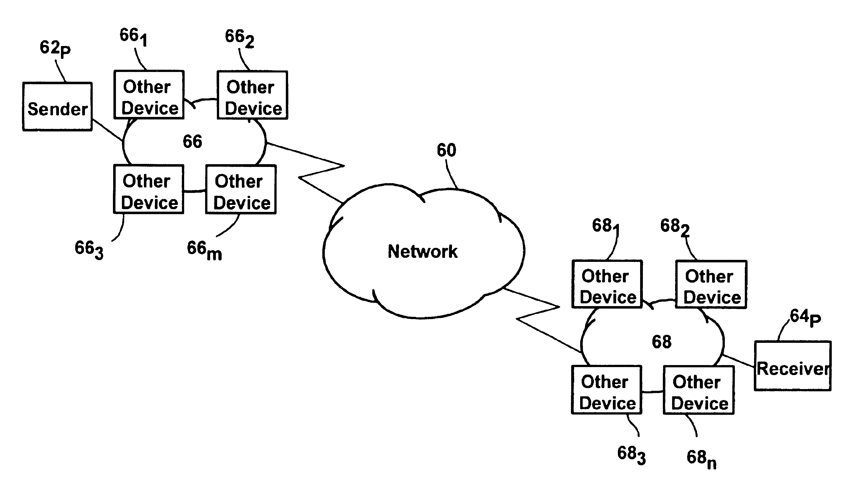 Measuring network jitter on application packet flows