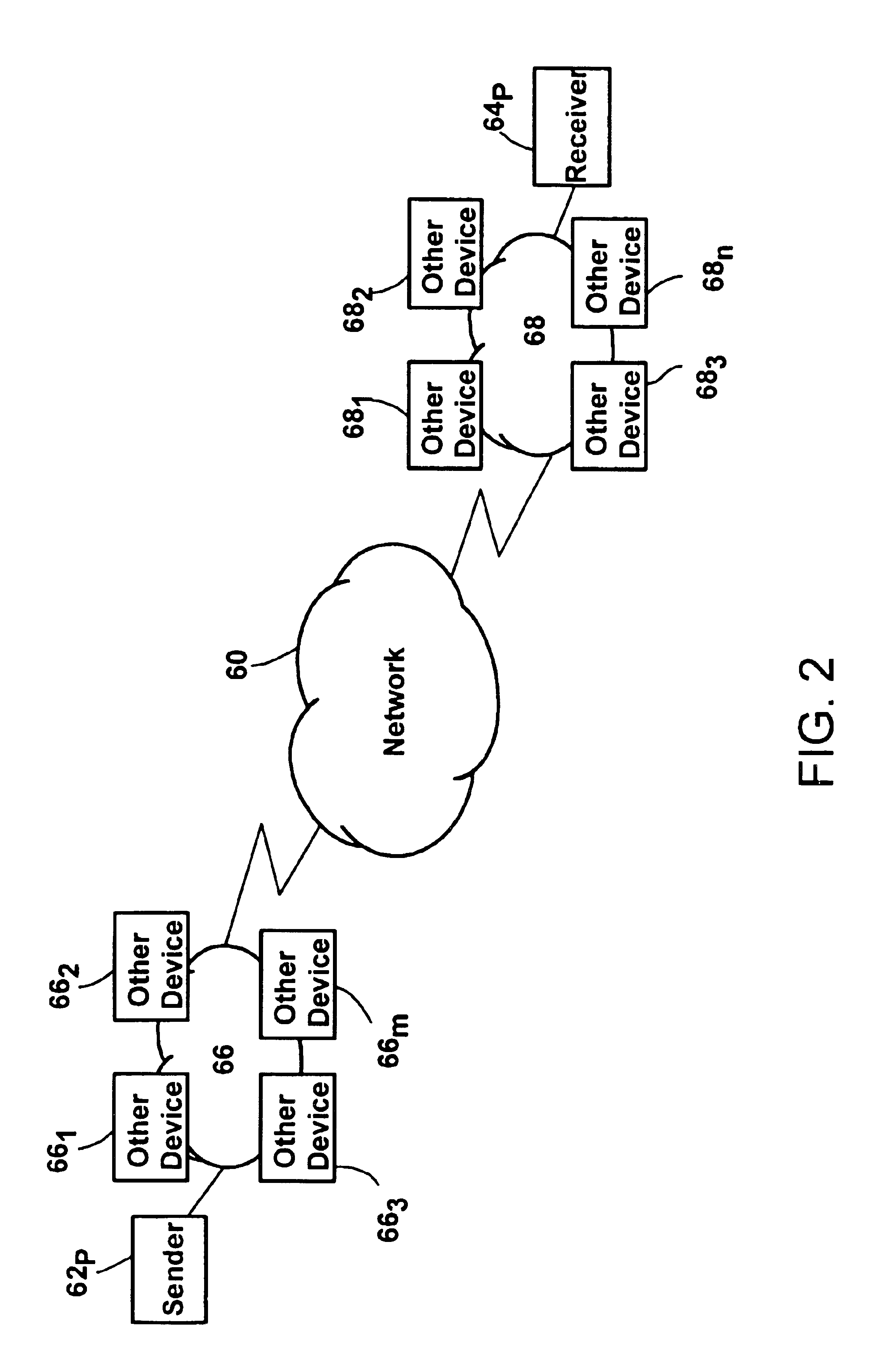 Measuring network jitter on application packet flows