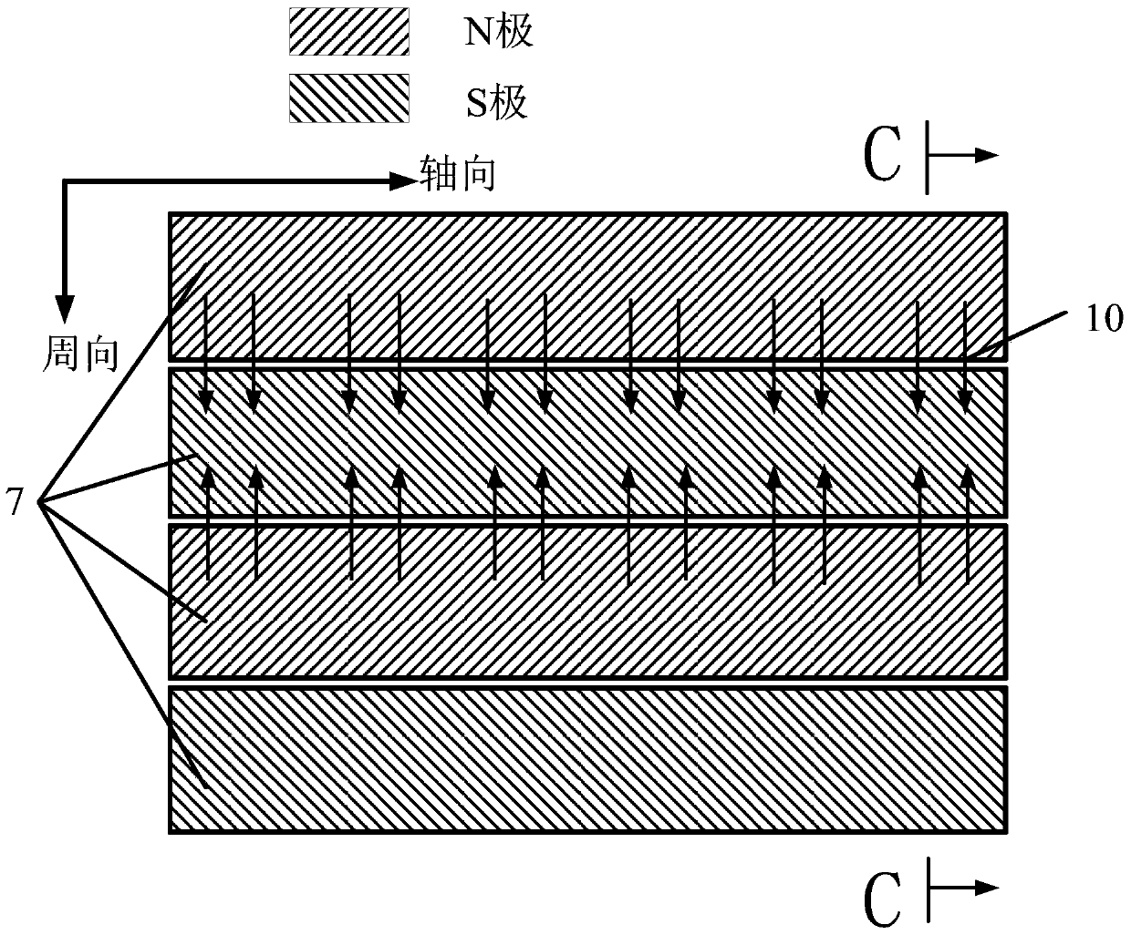 A Permanent Magnet Motor with Reduced Pole Frequency and Slot Frequency Radial Electromagnetic Exciting Force