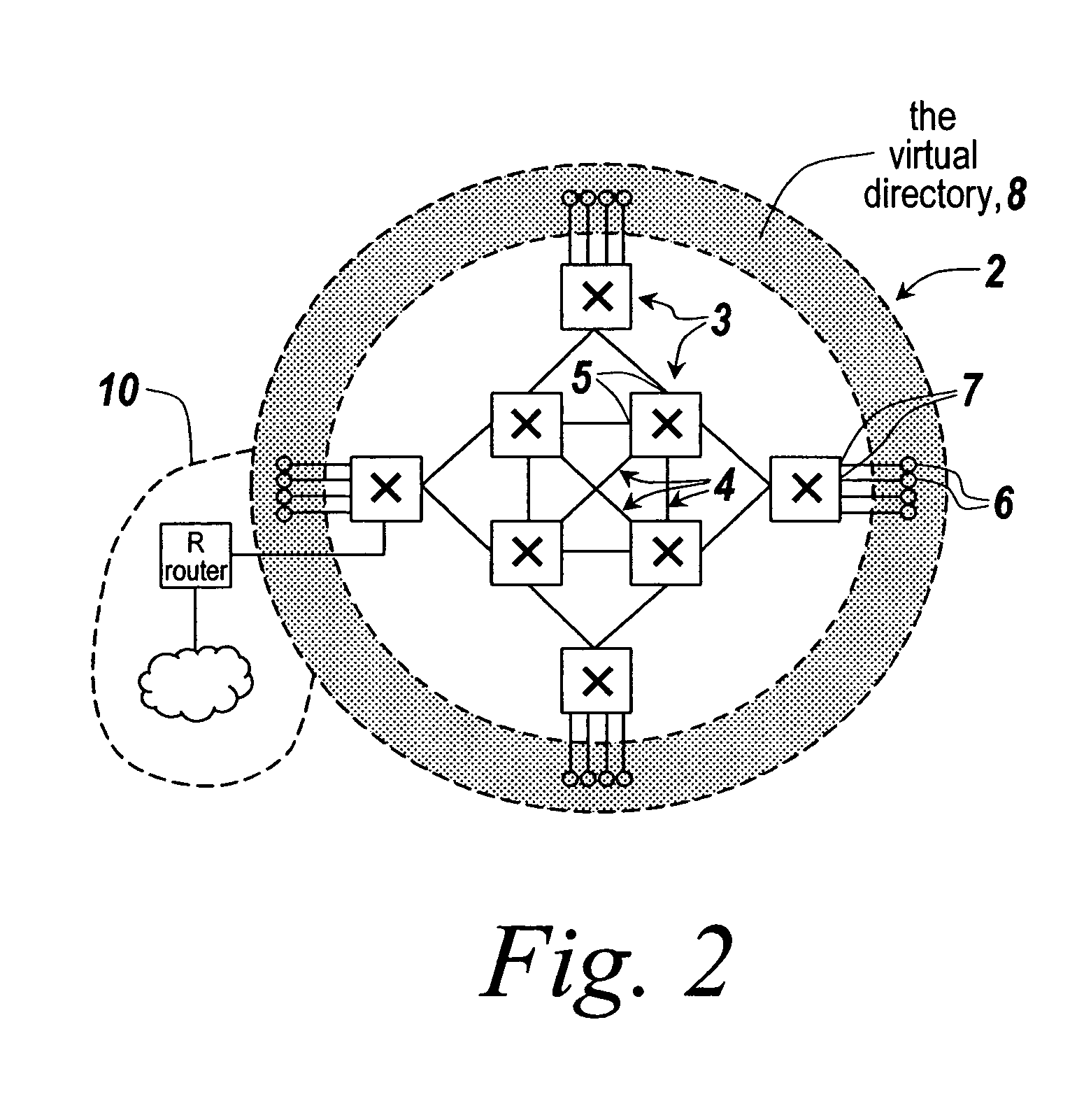 Distributed connection-oriented services for switched communication networks