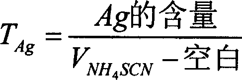 Antibiotic material of nano silver by using ricepaper pith as carrier and preparation method