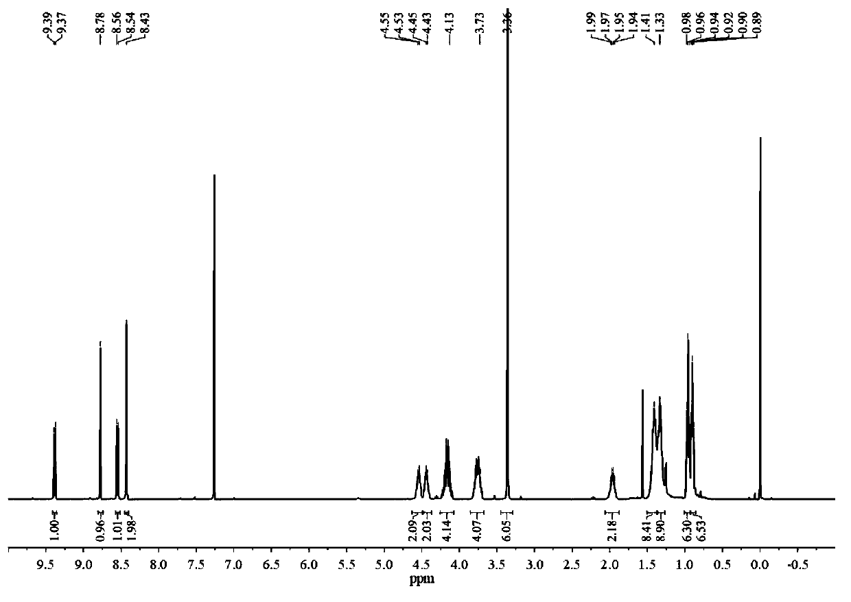 Tetra-substituted perylene diimide dimer, preparation method of tetra-substituted perylene diimide dimer and use of tetra-substituted perylene diimide dimer in organic photovoltaic device