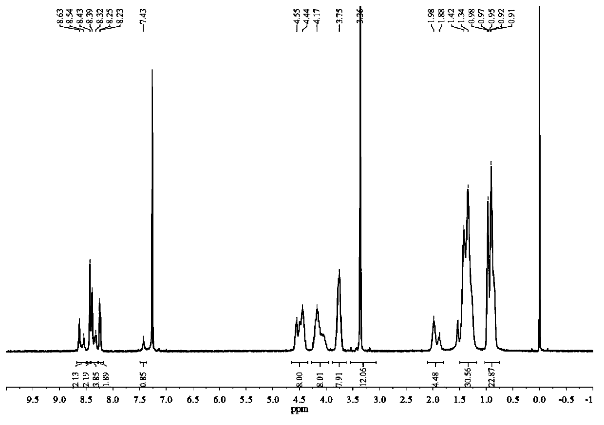 Tetra-substituted perylene diimide dimer, preparation method of tetra-substituted perylene diimide dimer and use of tetra-substituted perylene diimide dimer in organic photovoltaic device