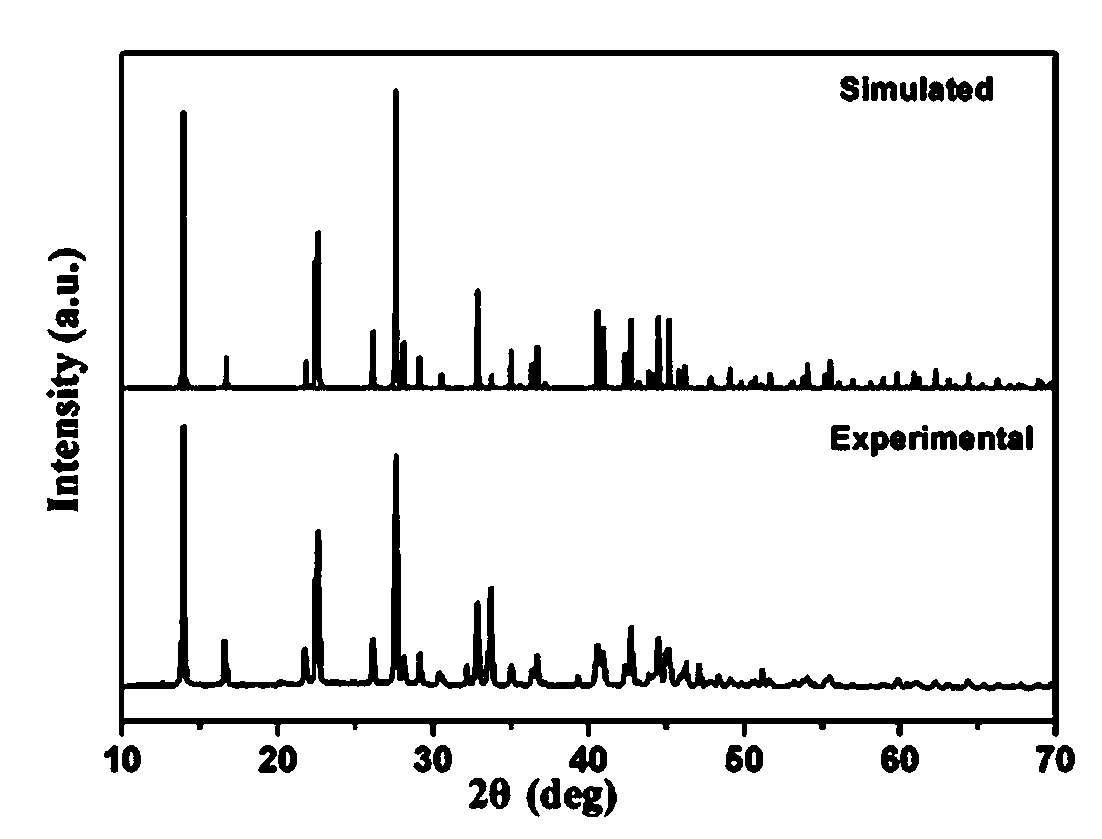 Lithium strontium borate non-linear optical crystal as well as preparation method and application thereof