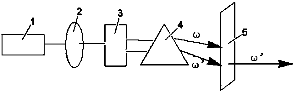 Lithium strontium borate non-linear optical crystal as well as preparation method and application thereof