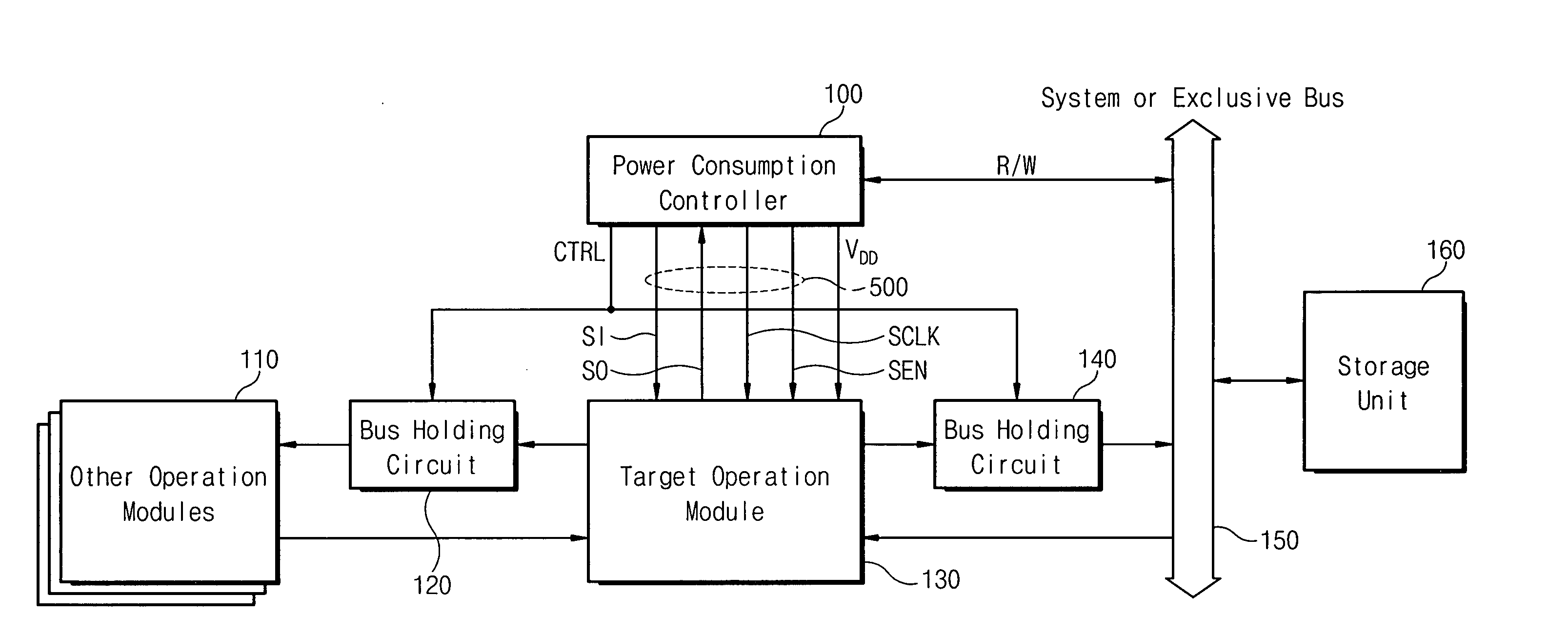 Apparatus and method of controlling power in a portable system