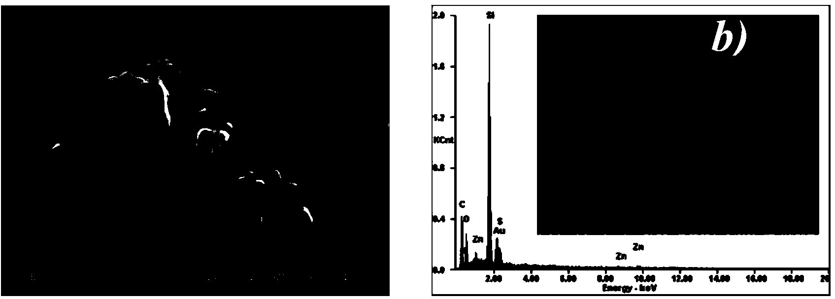 Preparation method of high dispersion metal-organic framework (MOF)/organic hybrid priority alcohol through composite membrane