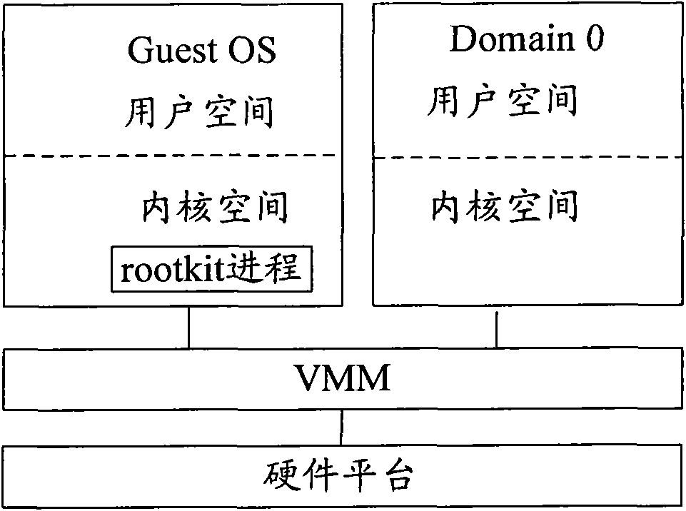 Computer and abnormal progress detection method