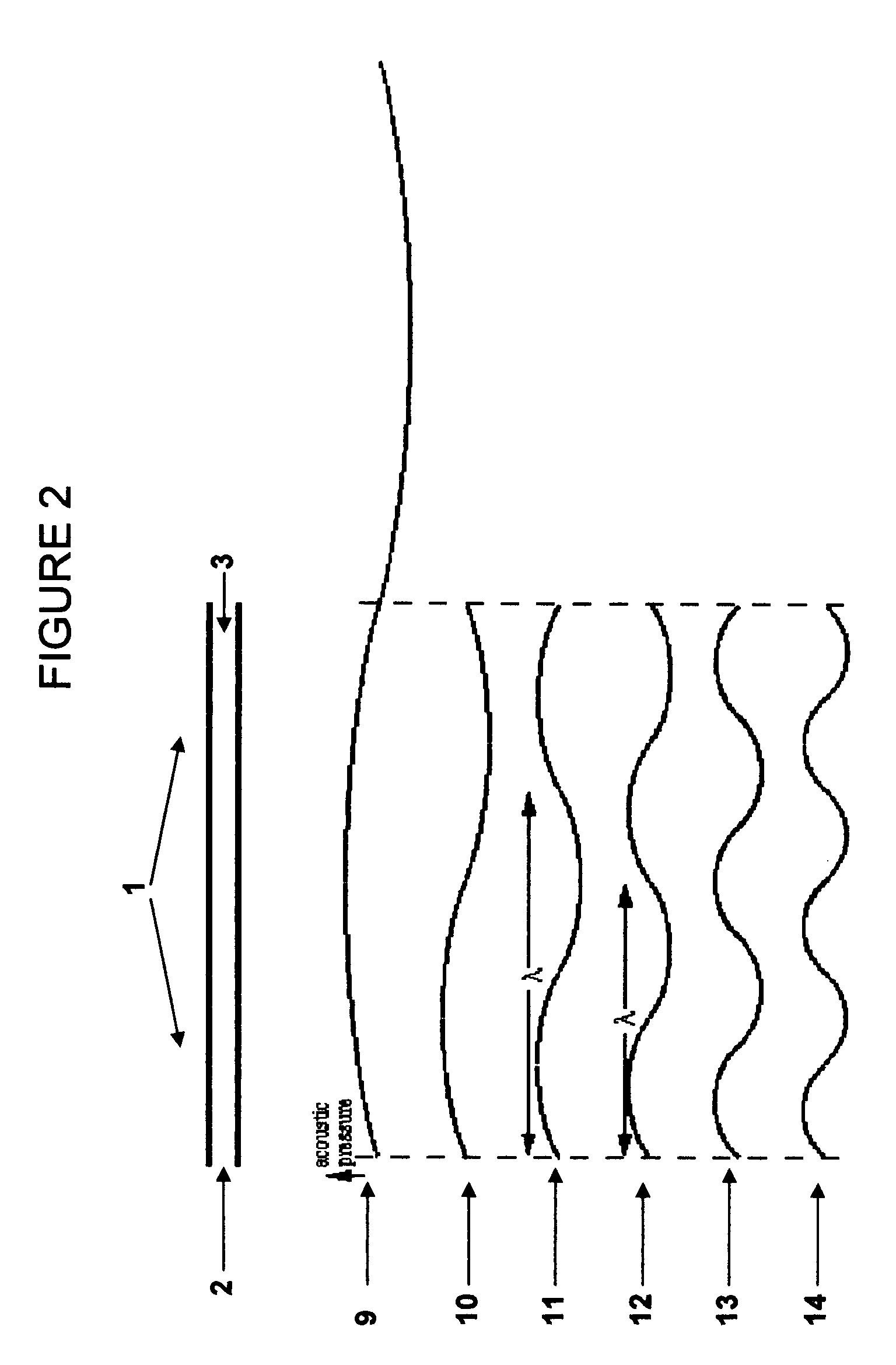 Foster extension for flutes