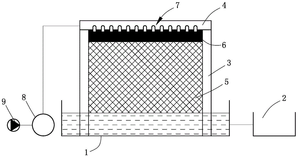 Stereo evaporator