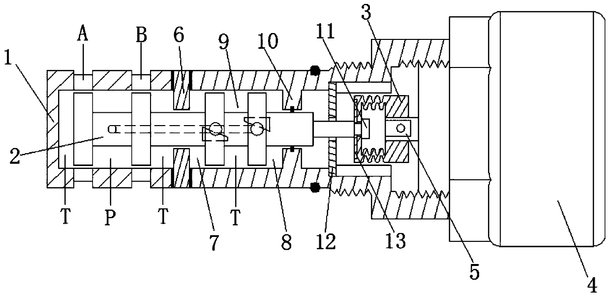 A plug-in two-dimensional electro-hydraulic proportional directional control valve directly controlled by a torque motor