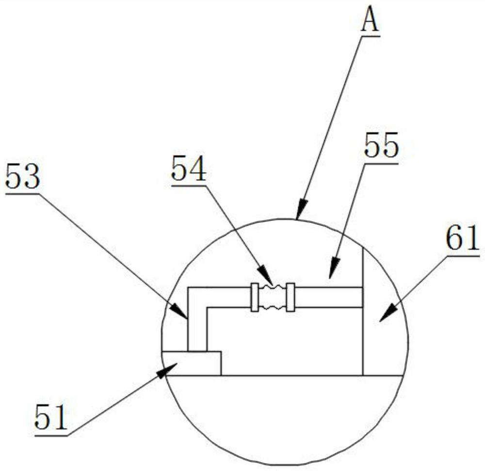 A Furnace Pressure Control System