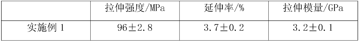 Inhaul cable sheath and preparation method thereof