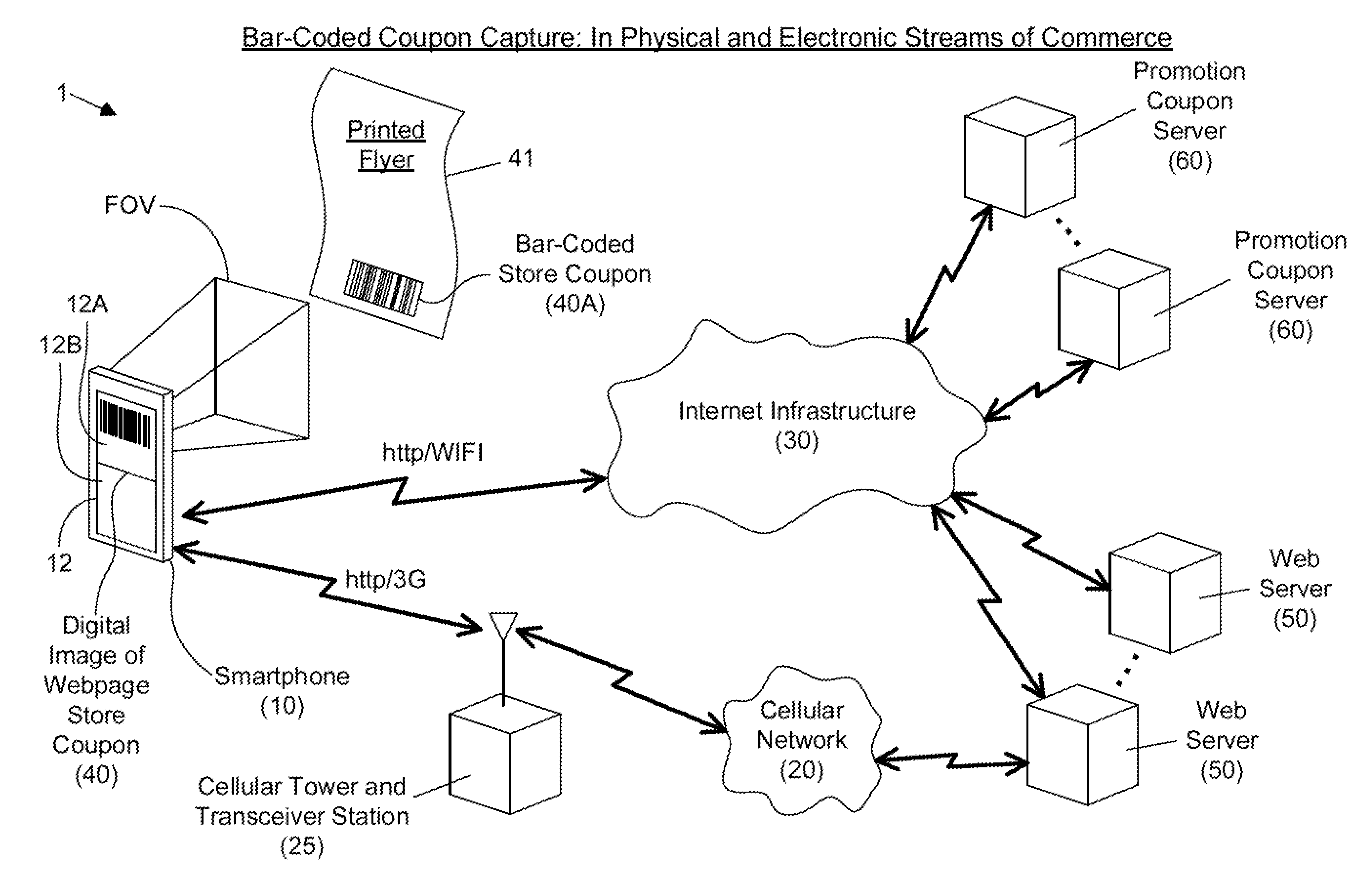 Apparatus for displaying bar codes from light emitting display surfaces